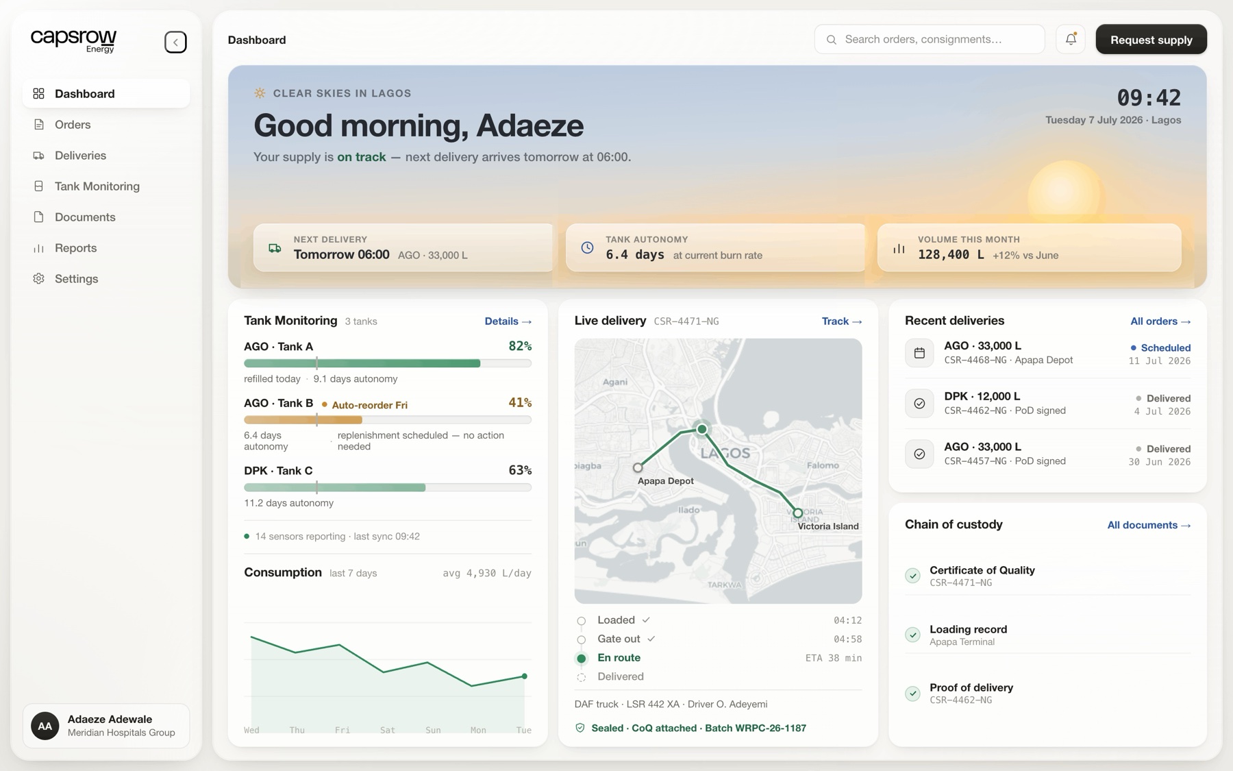 The Capsrow Portal buyer dashboard: live tank monitoring, delivery tracking, and chain-of-custody documents